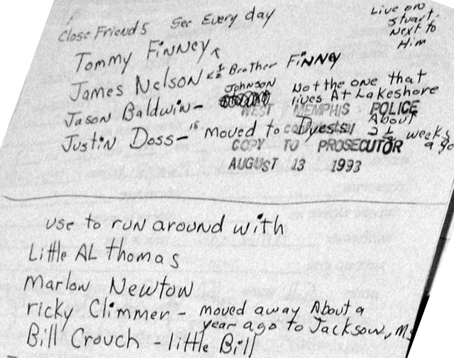 Robert Burch's friends